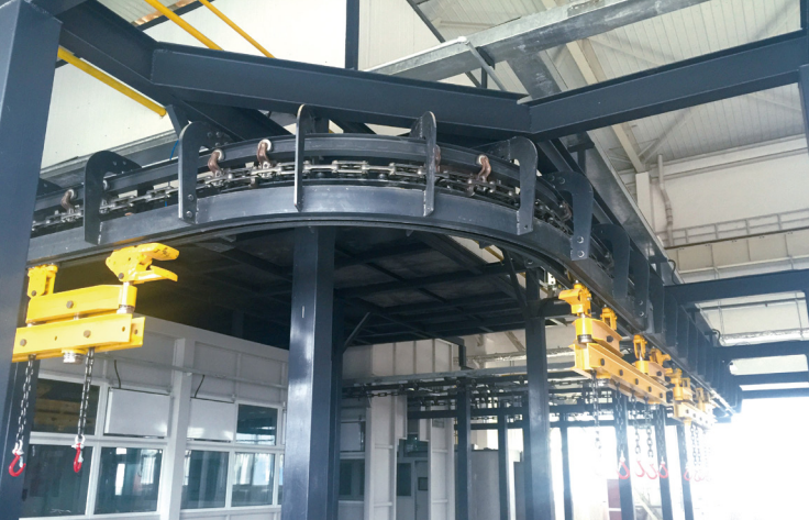 积放悬挂涂装线